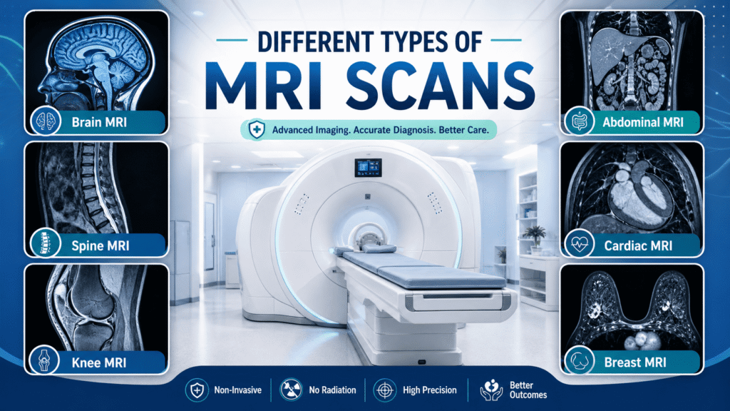 What Are the Different Types of MRI Scans